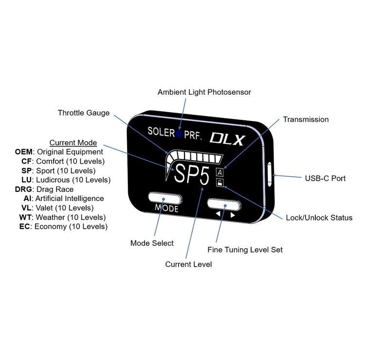 Soler Performance Ford DLX Bluetooth Throttle Controller (2011-2023)