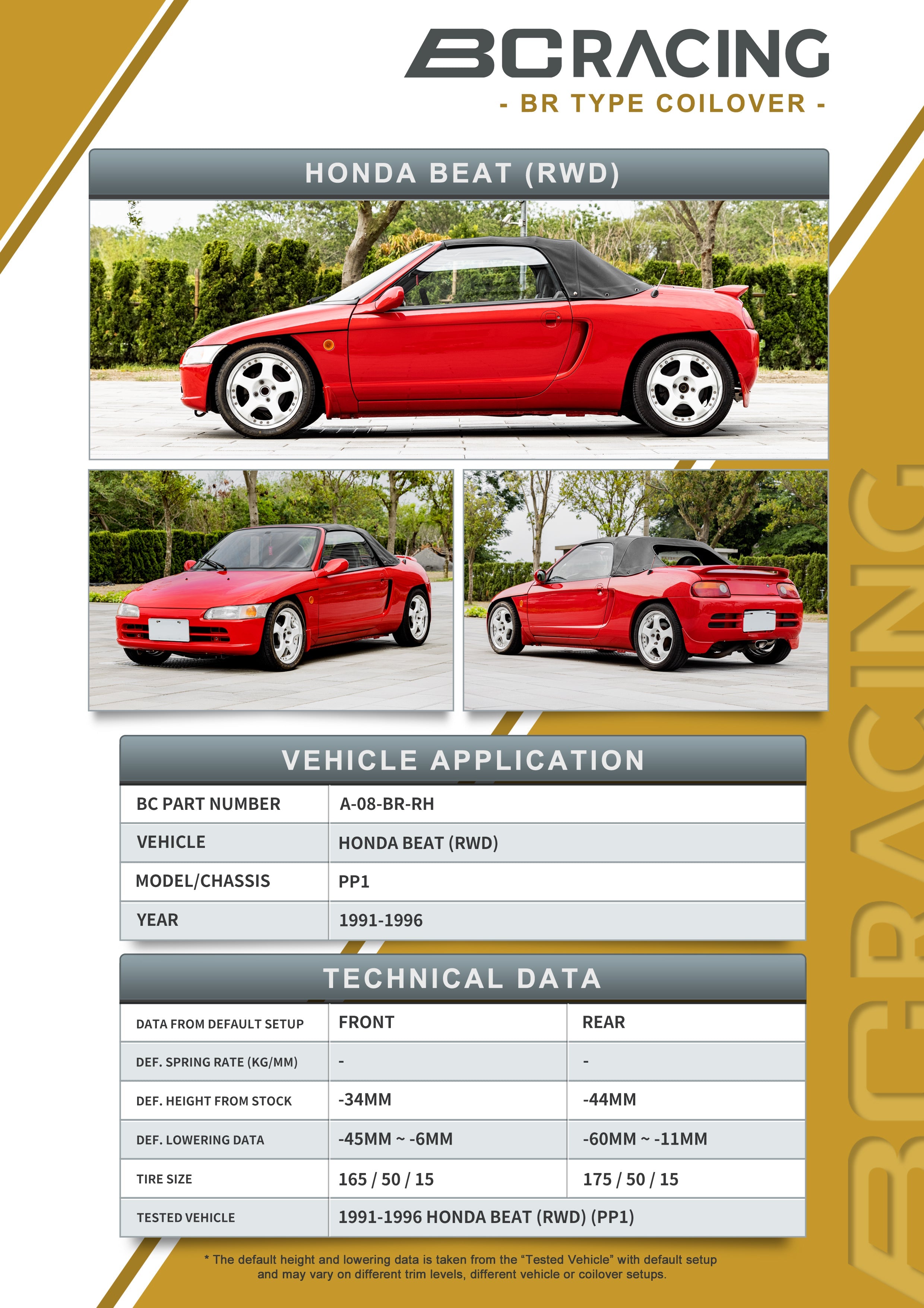 91-96 Honda Beat PP1