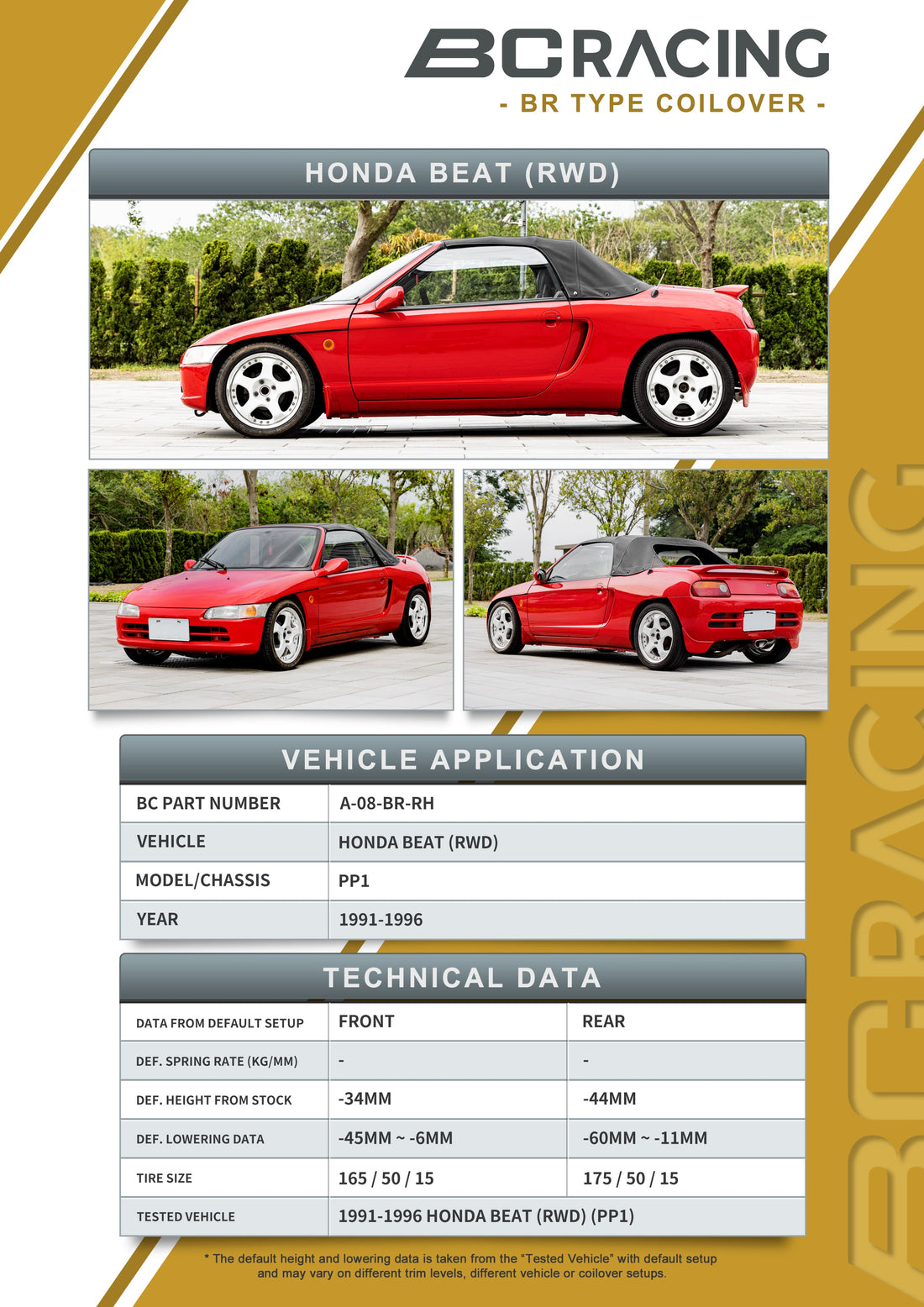 91-96 Honda Beat PP1