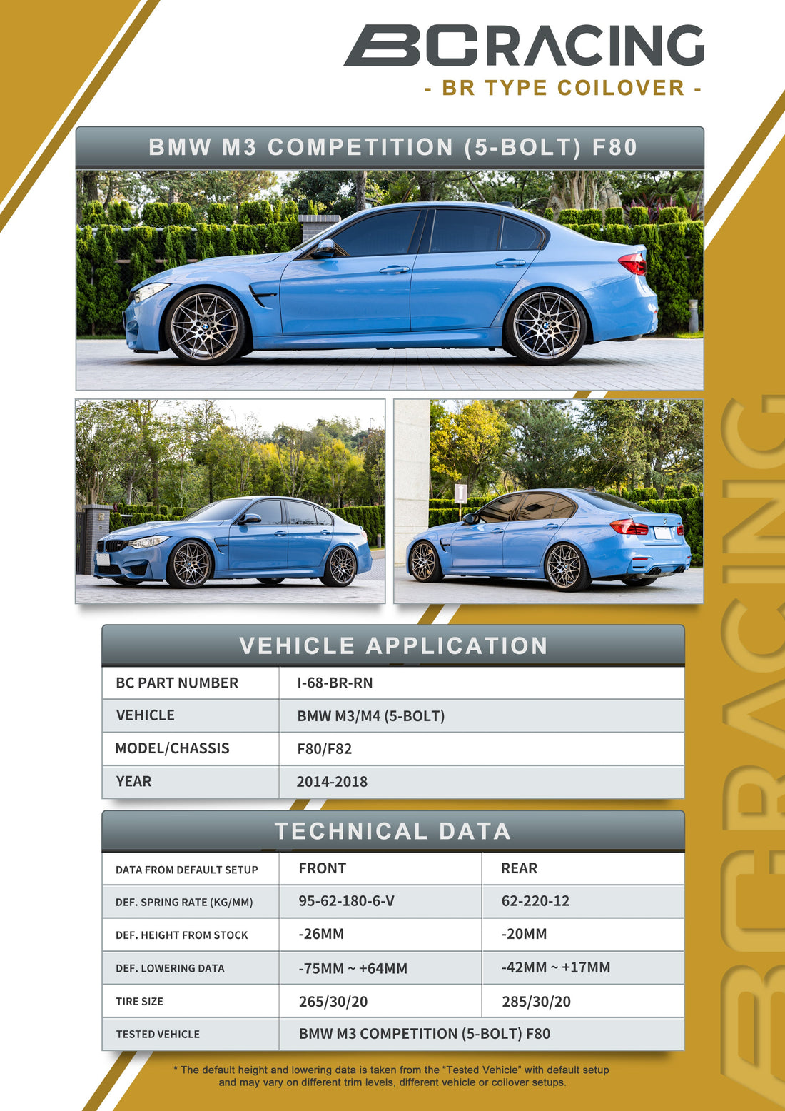14-20 BMW F80 / F82 M3 & M4 (5-Bolt Top Mounts)
