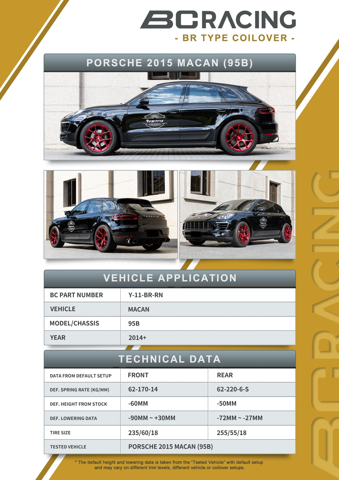 15-23 Porsche Macan (95B - W/O PASM) - Y-11-BR-RN