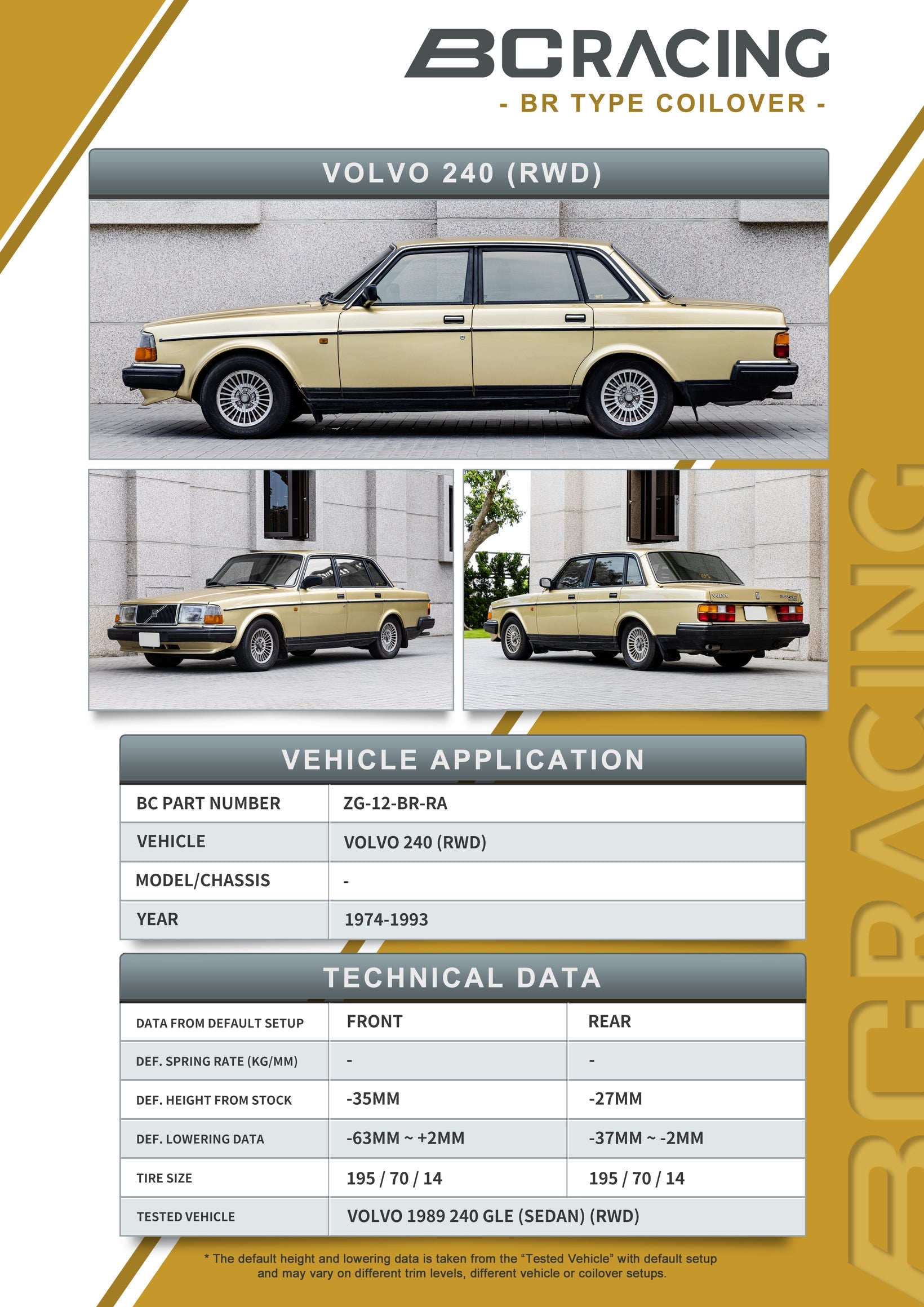 75-93 Volvo 240 (RWD) - ZG-12-BR-RA