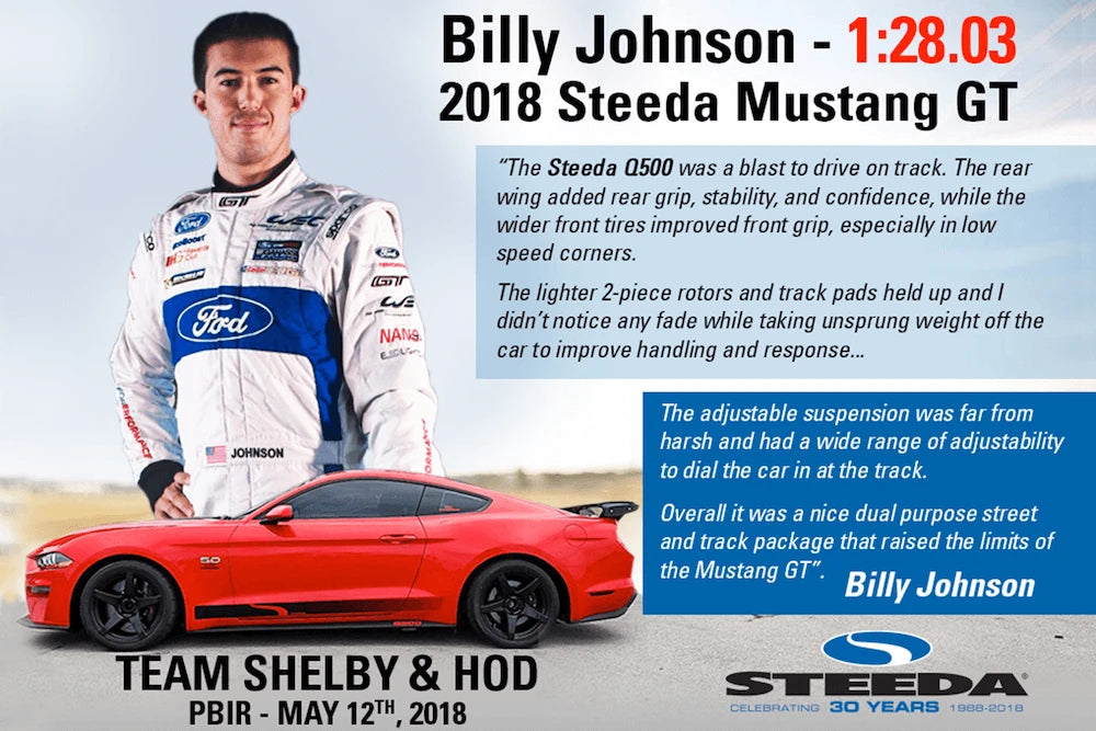 Steeda Mustang Pro Action Adjustable Shocks & Struts GT/V6/EcoBoost (2015-2026)