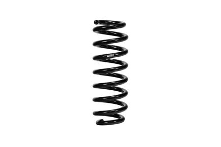 Acura RDX PRO-KIT - E10-201-004-01-22