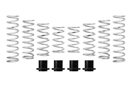 Polaris RZR Pro-UTV STAGE 3 - E85-209-033-03-22