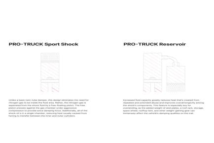 TACOMA PRO-TRUCK RESERVOIR PASSENGER SIDE - E60-82-007-04-01