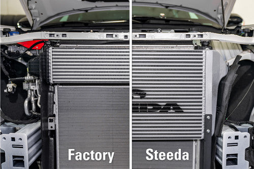 Steeda Explorer 3.0L ProFlow Intercooler Power Package - SCT X4 (2020-2023)