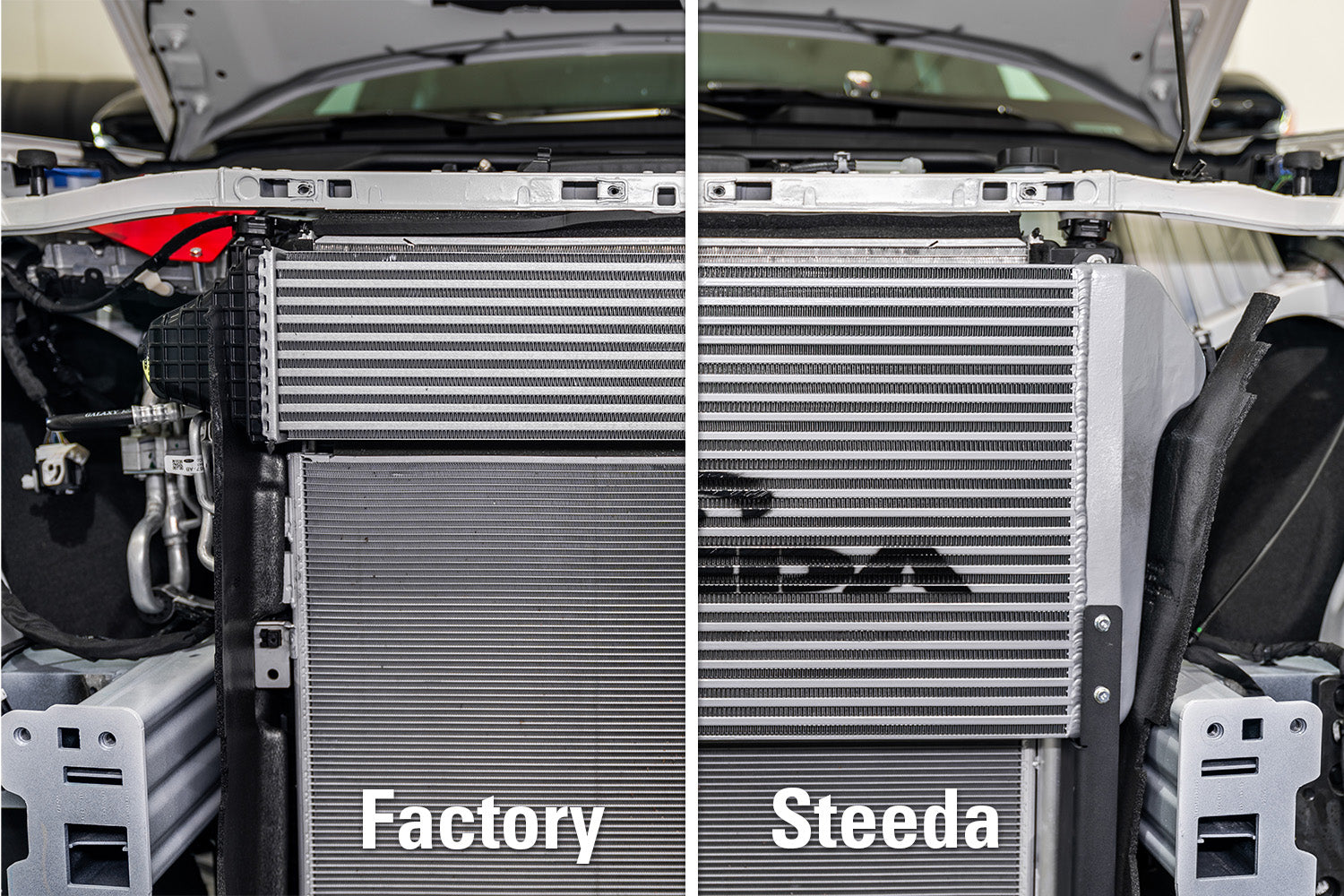 Steeda Explorer 3.0L ProFlow Intercooler Power Package - SCT X4 (2020-2023)