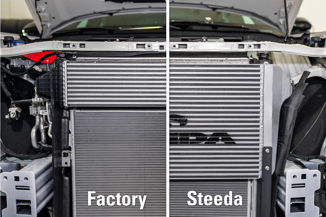 Steeda Explorer 3.0L ProFlow Intercooler Power Package - SCT X4 (2020-2023)